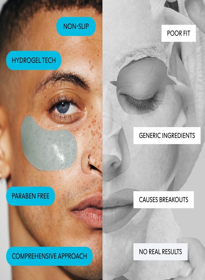 LOOPS Hyper Smooth Eye Hydrogel Eye Masks, Hydrate, Nourish and Help Reduce Dark Circles for Refreshed Eyes - Reduces Signs of Puffiness and Fortify Your Eyes - Moisturizing Under Eye Patches - 5pc - Image 4